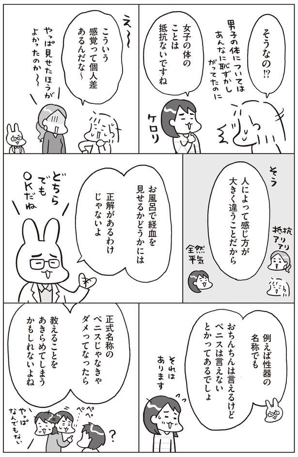 感覚には大きな個人差がある