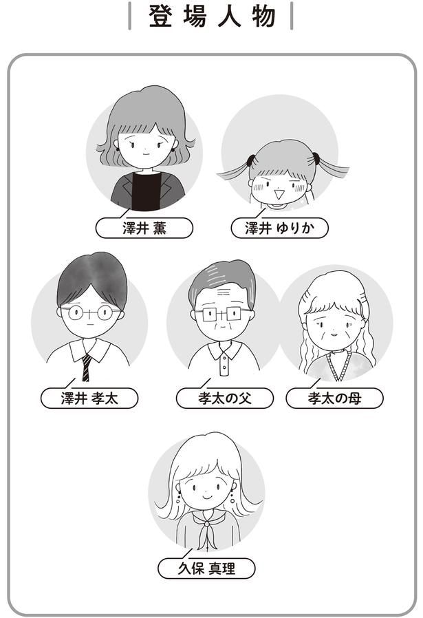 登場人物