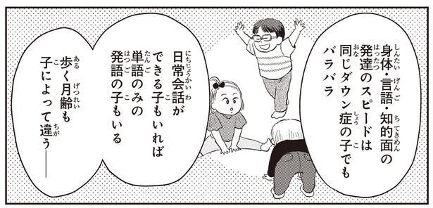 発達のスピードは