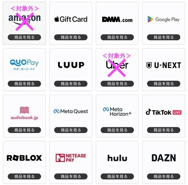 対象のブランドギフトカード（AmazonとUberは対象外）