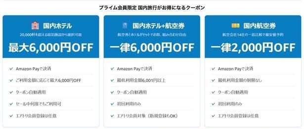 国内旅行がお得！