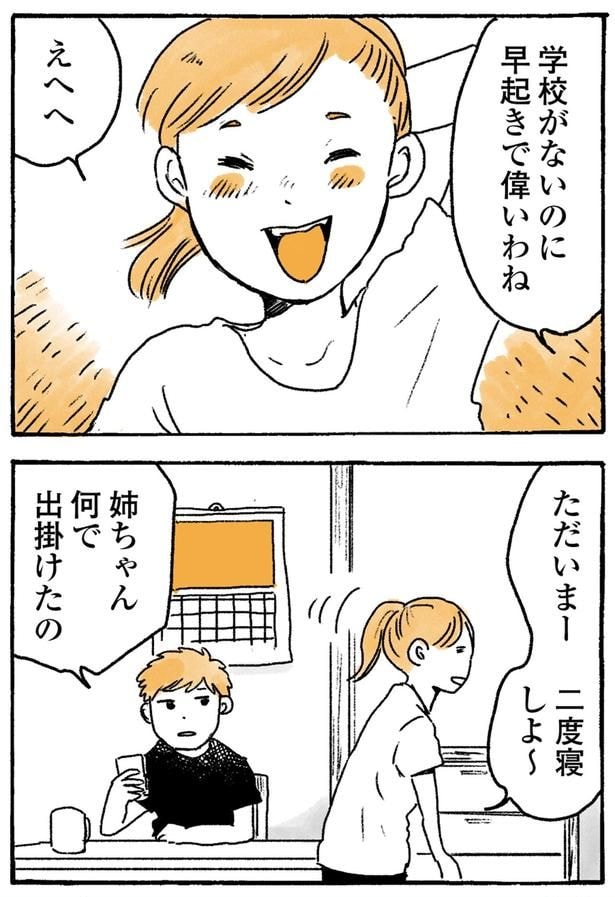 何で出掛けたの