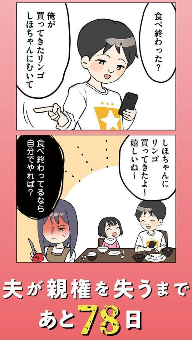 俺が買ってきたリンゴ