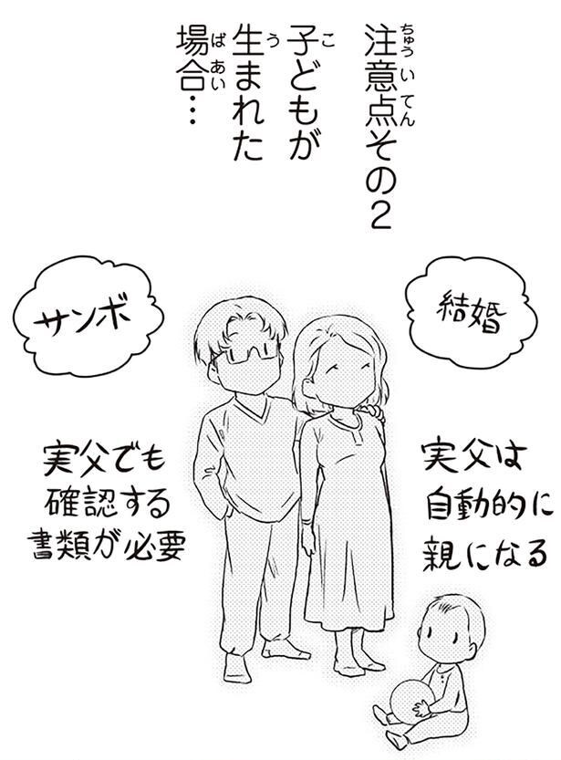 子どもが生まれた場合…