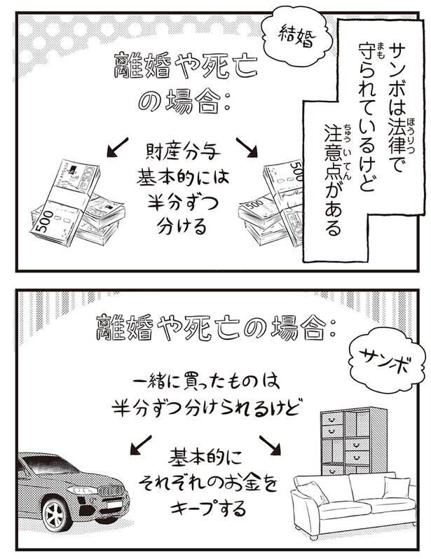 サンボは結婚じゃない