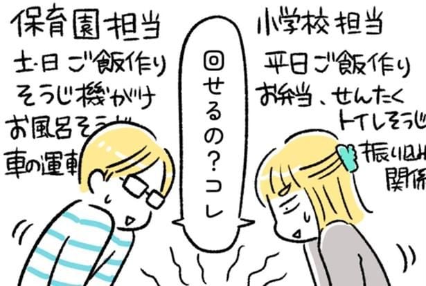 回せるの？コレ