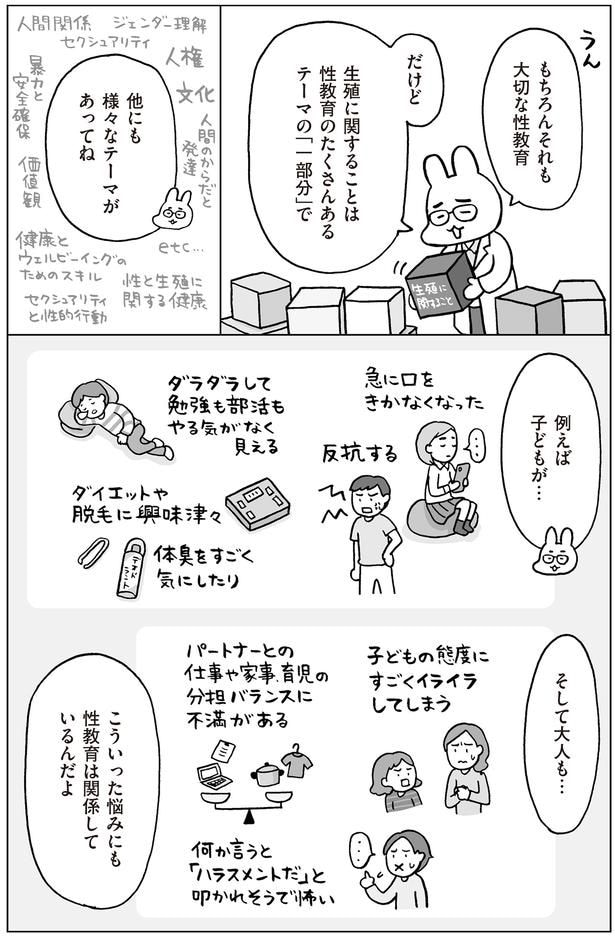 様々なテーマがあってね