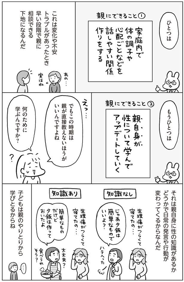 親自身が性について学んでアップデートしていく