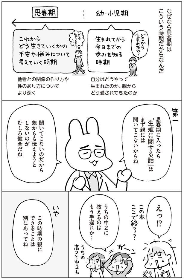 思春期はこういう時期