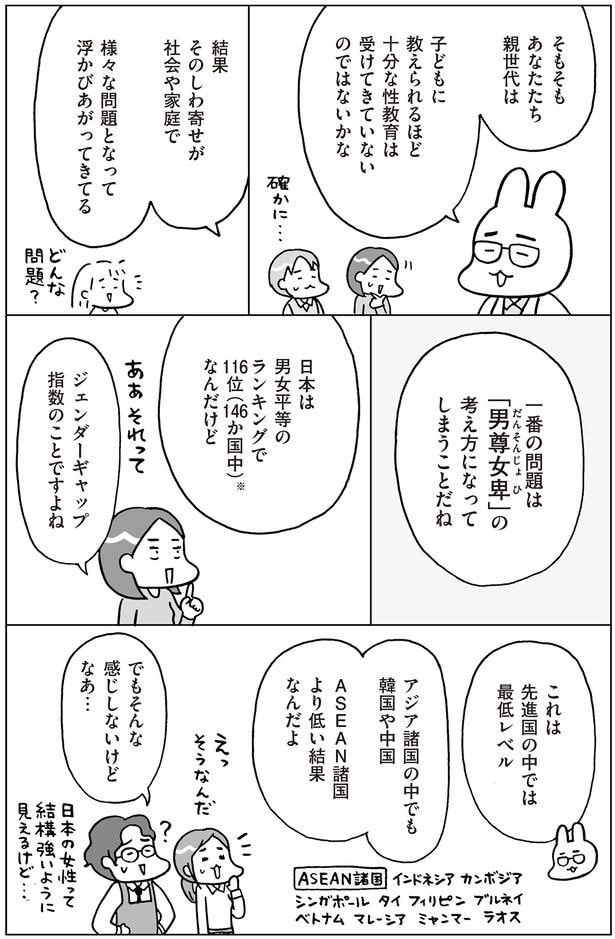 「男尊女卑」の考え方になってしまうこと