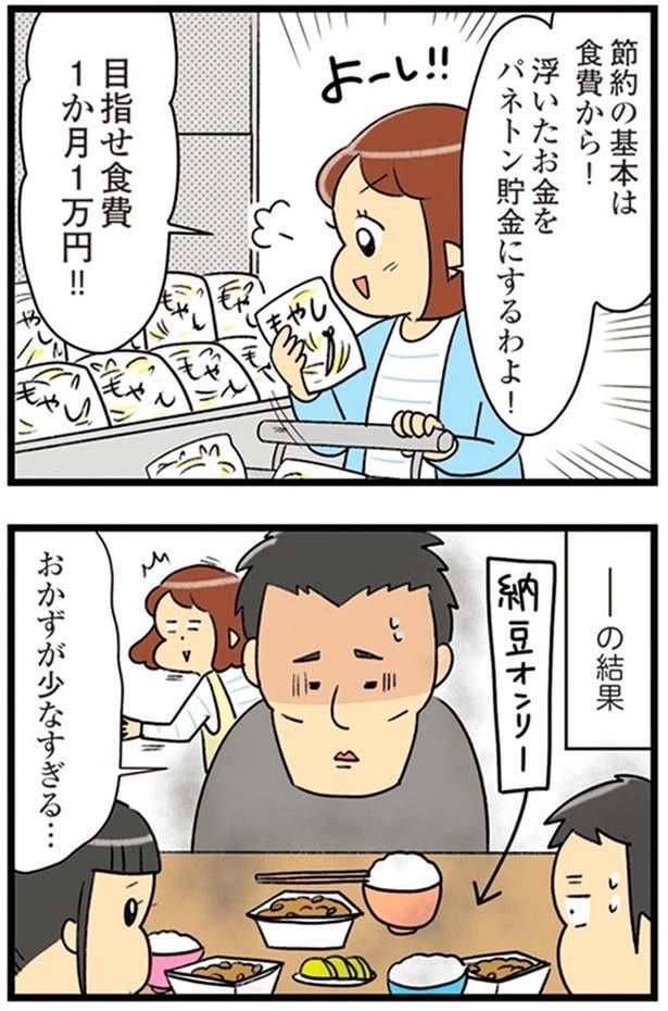 目指せ食費1か月1万円!!