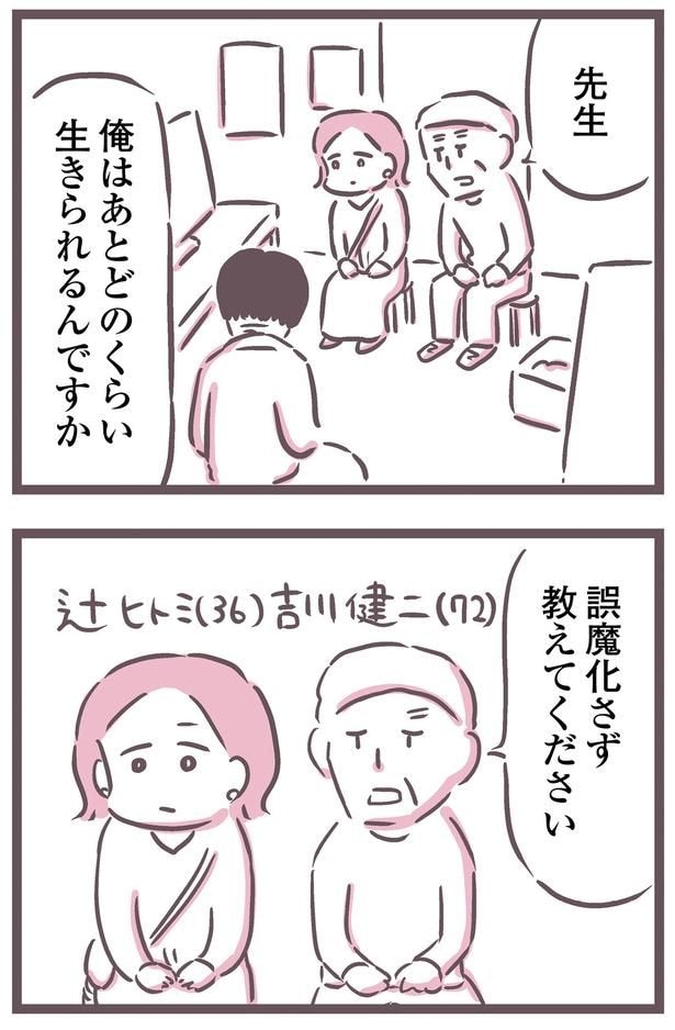 あとどのくらい生きられるんですか