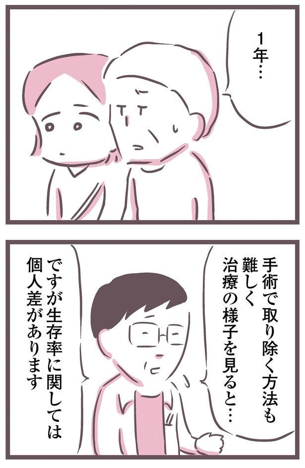 1年…