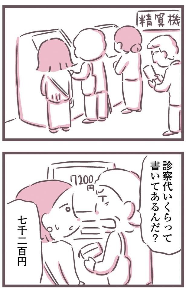診察代いくらって書いてあるんだ？