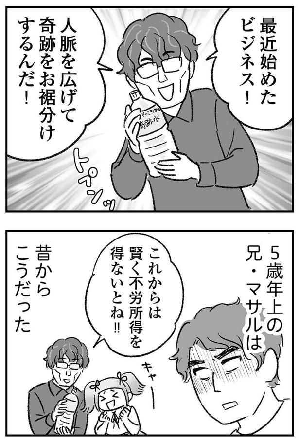 最近始めたビジネス!
