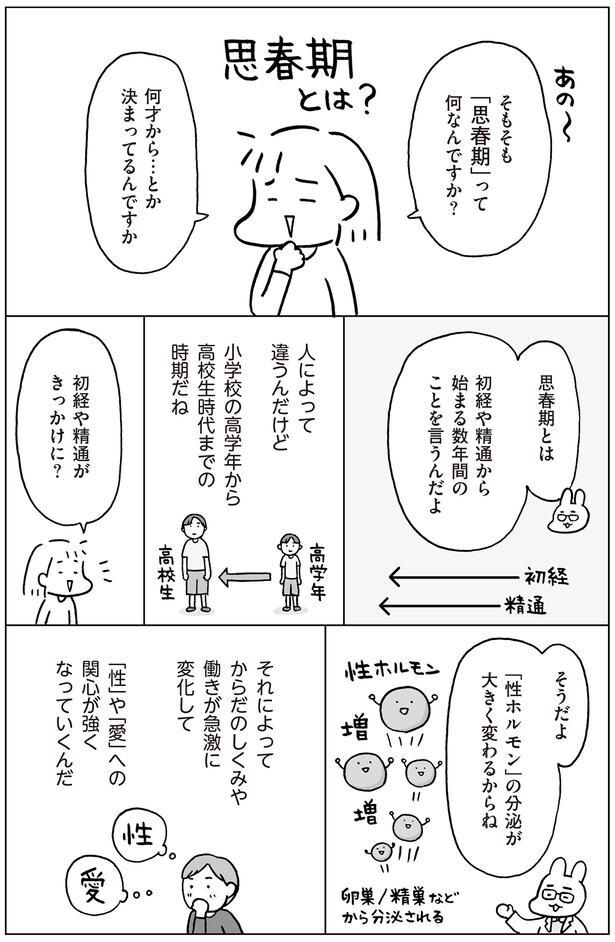 思春期とは？