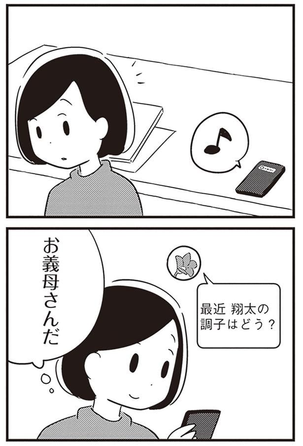 調子はどう?