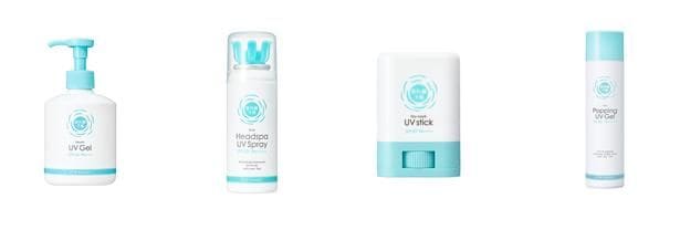 UV