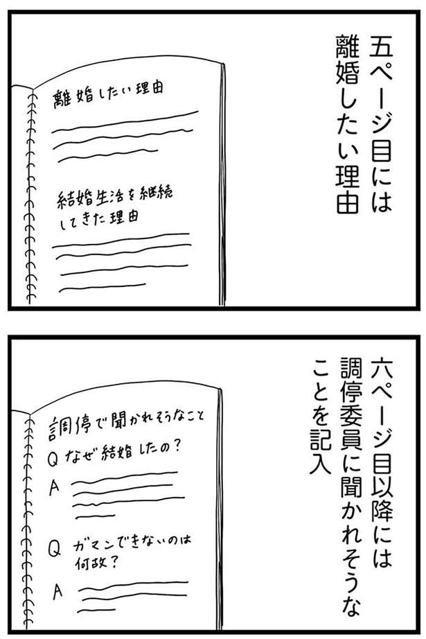 『モラハラ夫討伐日記 ～「今日からお前は奴隷だから」で始まった結婚生活を、離婚裁判で終わらせた話～』より
