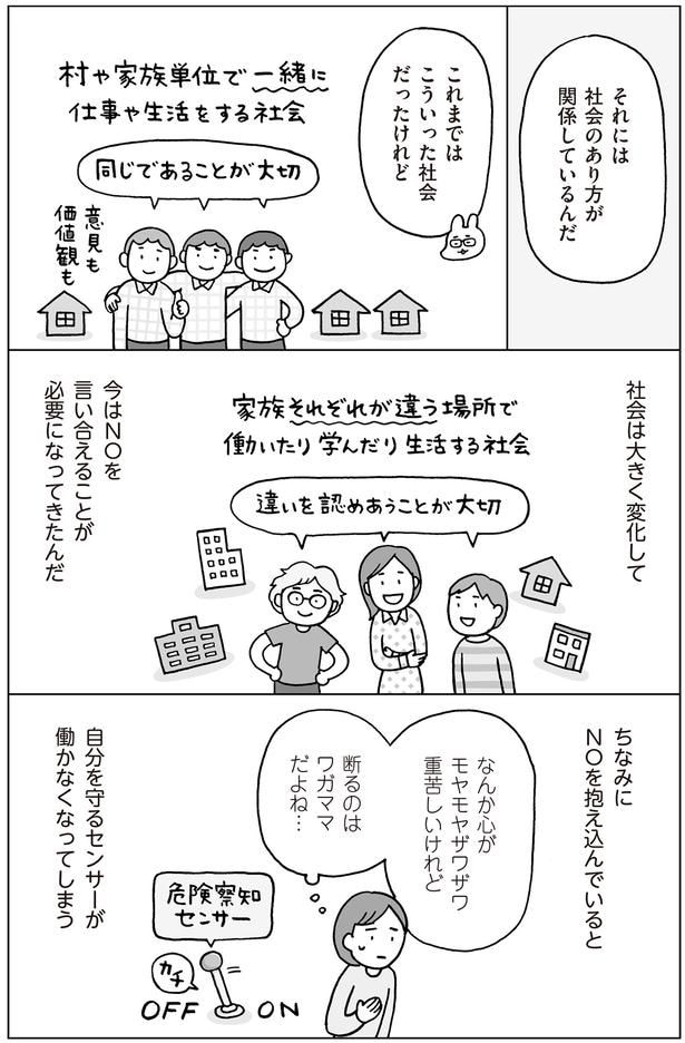 社会は大きく変化