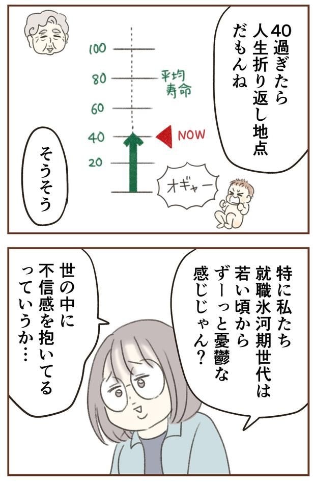 40過ぎたら