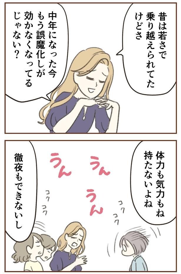 中年になった今