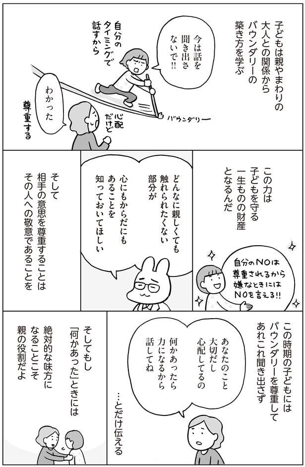 バウンダリーを尊重して