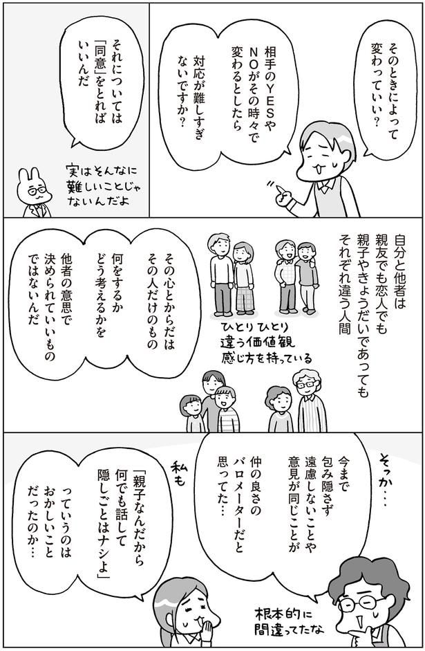 「同意」をとればいいんだ