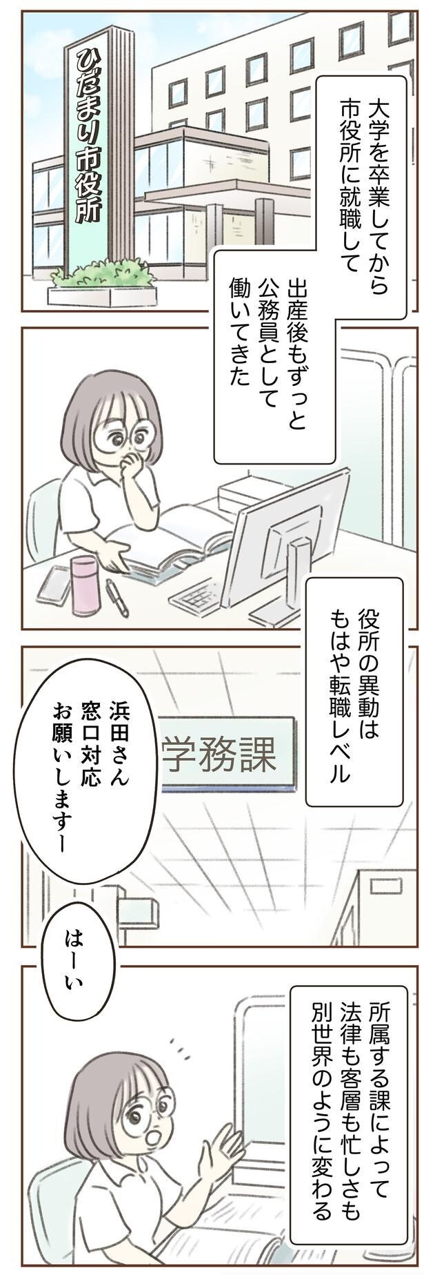 市役所に就職して