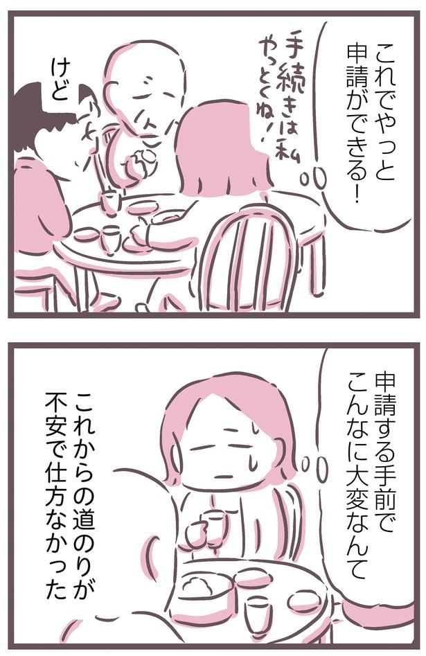 やっと申請ができる！