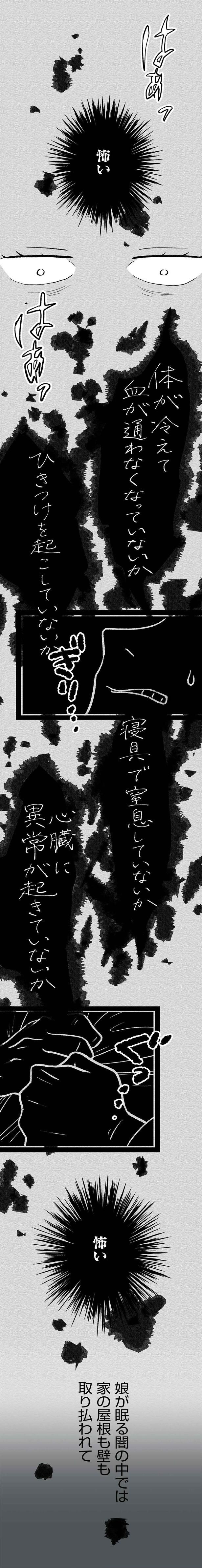怖い