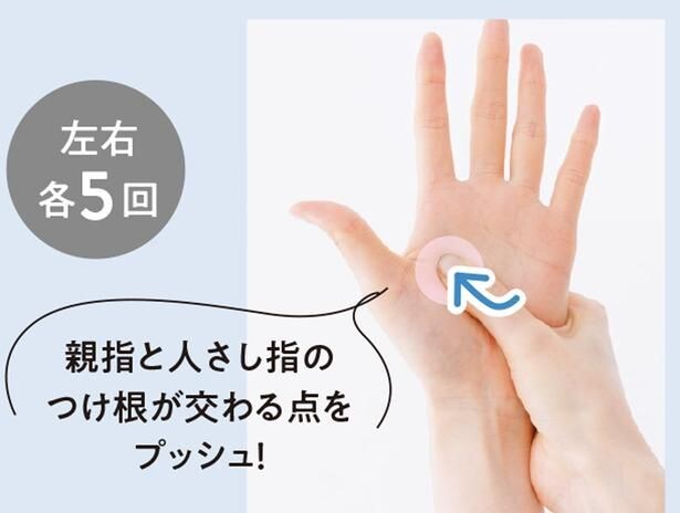 親指と人さし指のつけ根が交わる点をプッシュ！