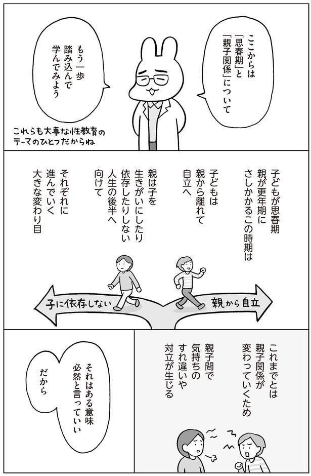 「思春期」と「親子関係」