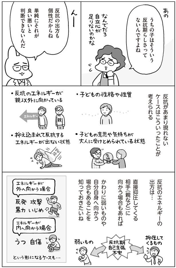 反抗の出方も個性だからね