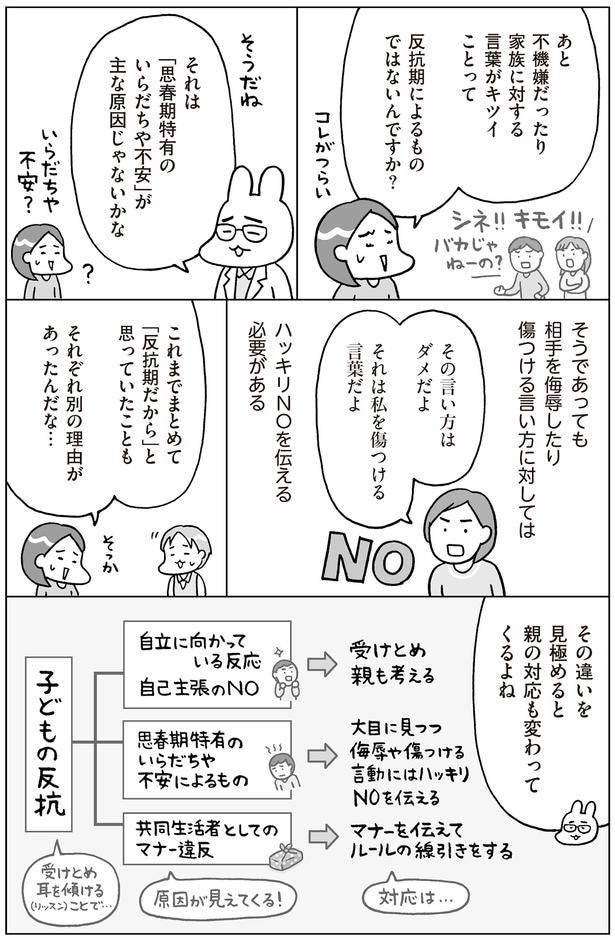 思春期特有のいらだちや不安