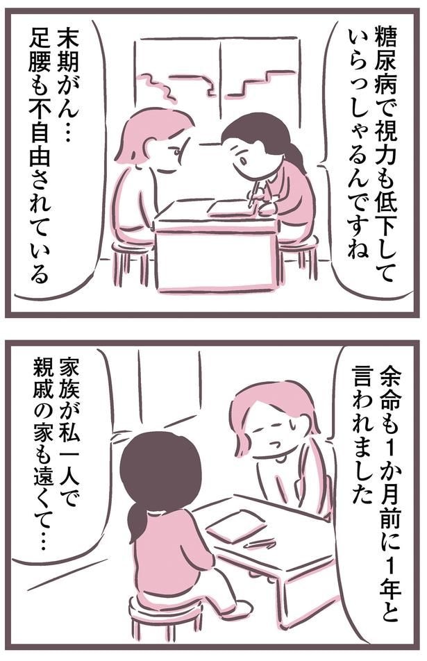家族が私一人で…