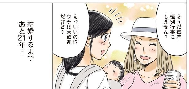 結婚するまであと21年