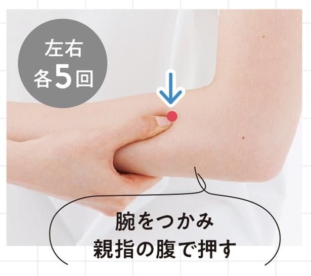 腕をつかみ親指の腹で押す