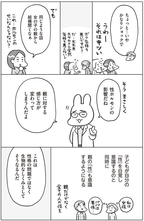 性ホルモンの影響だね