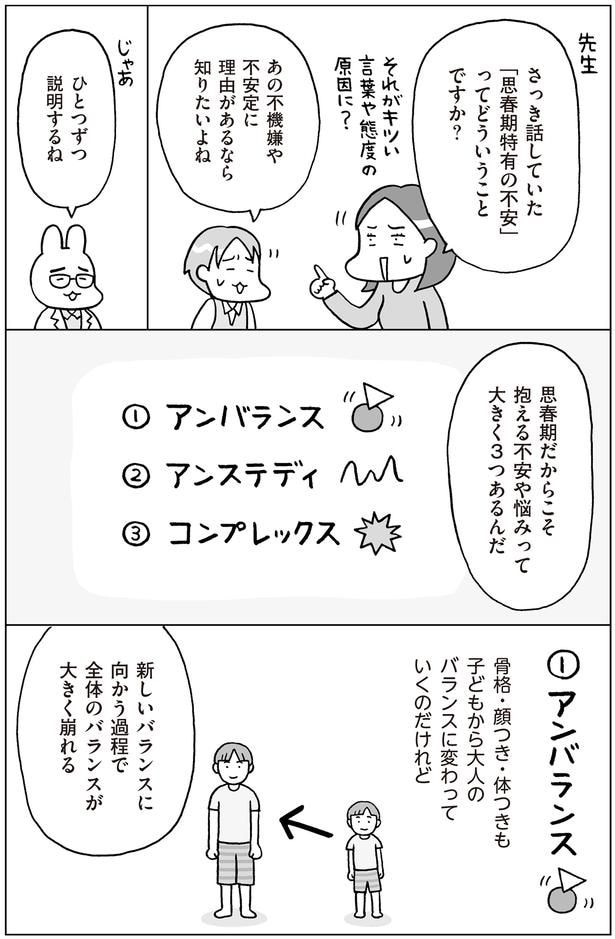 思春期特有の不安
