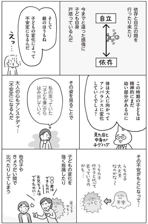 依存と自立の間を行ったり来たり