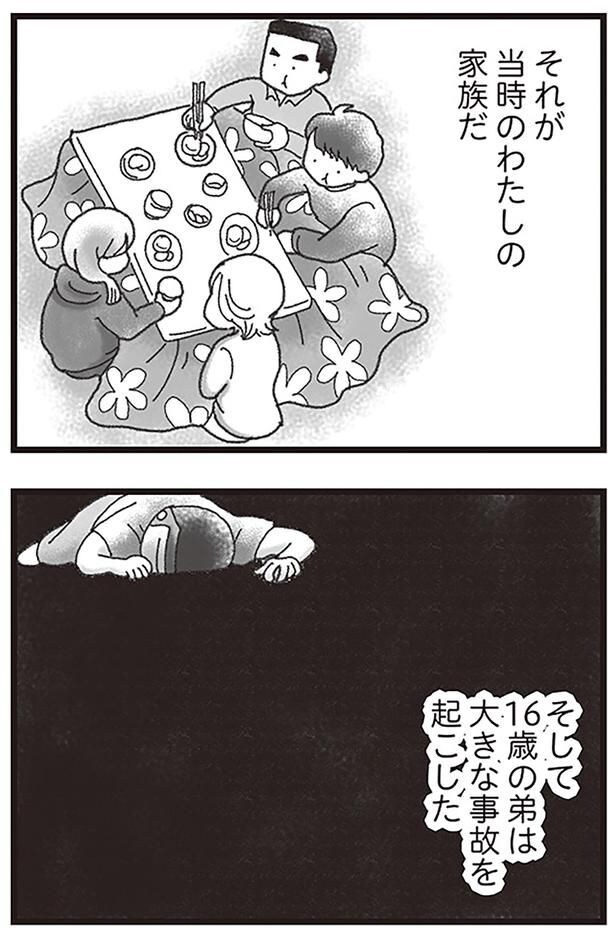 当時のわたしの家族だ