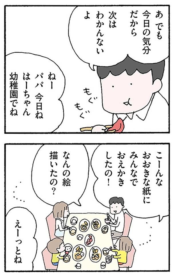 なんの絵描いたの?