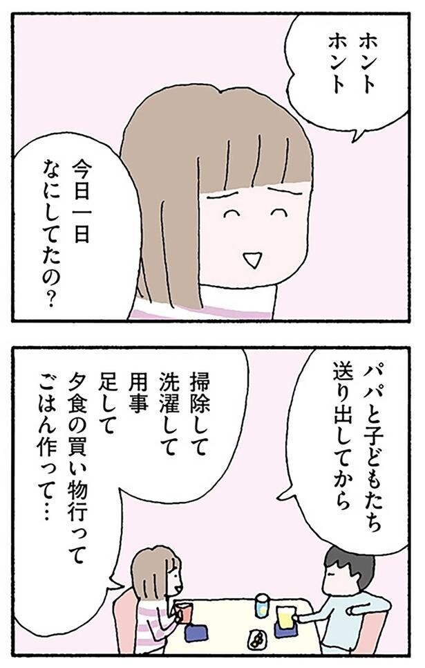 今日一日なにしてたの?