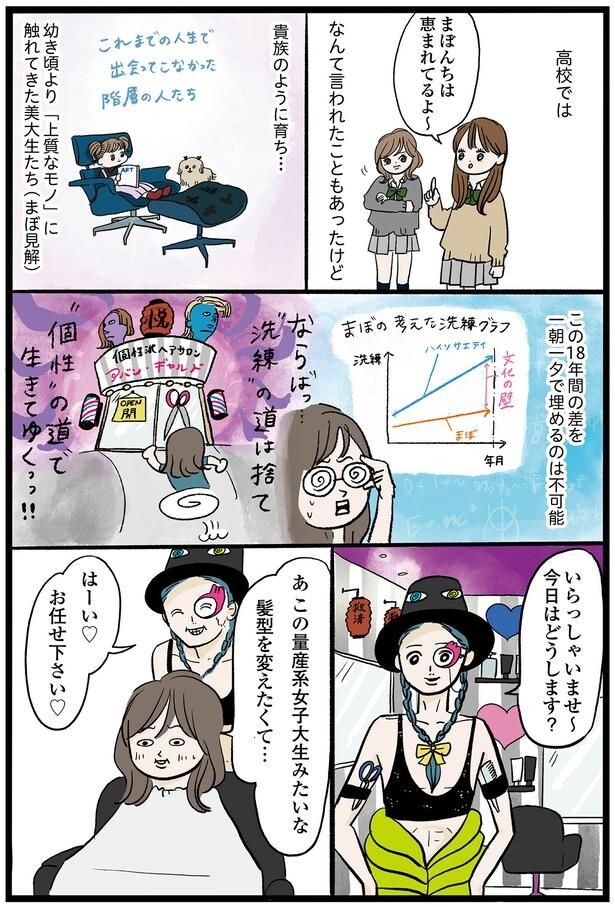 貴族のように育ち…