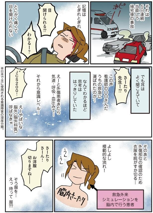 5日連続当直して帰宅後の事故