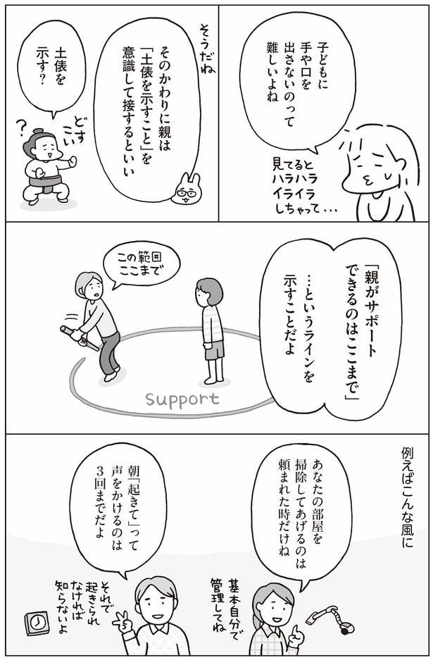 土俵を示す？