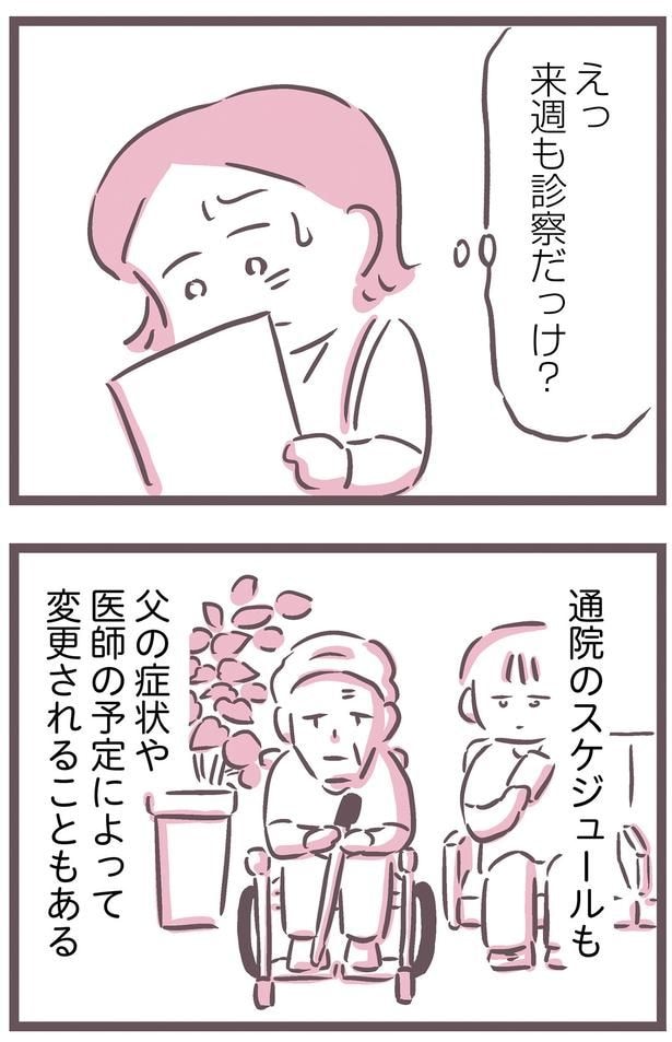 来週も診察だっけ?