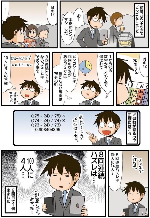 ビンゴをしました