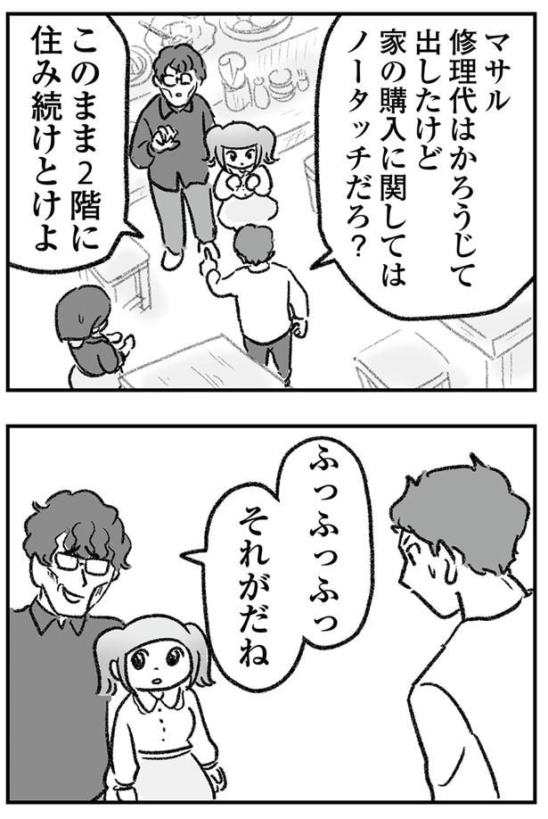 それがだね